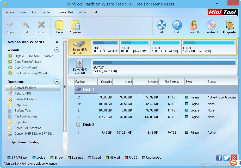 MiniTool Partition Wizard Free Edition screen shot