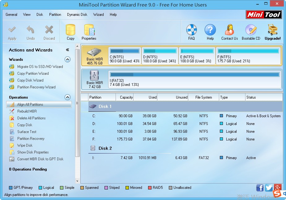 Click to view Latest MiniTool Partition Wizard Home Edition 8.3.5 screenshot