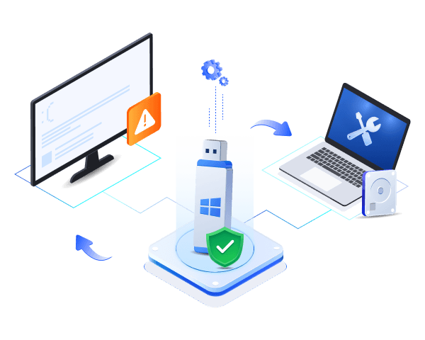 Dynamic Disk Management