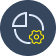 Optimize Disk Layouts