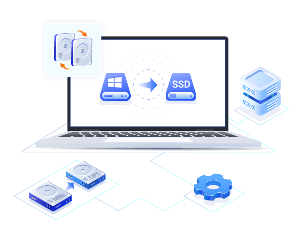 Dynamic Disk Management