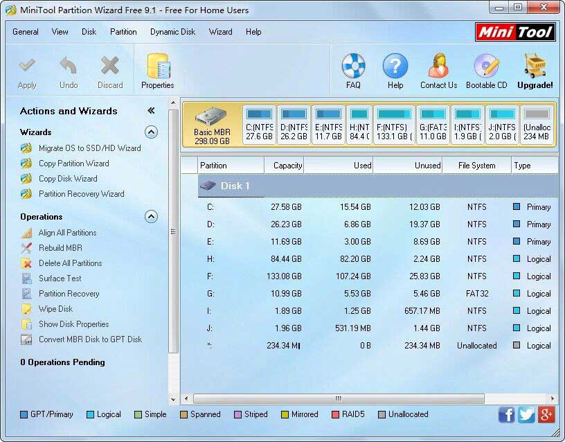 Partition Wizard Home Edition 12.8 full