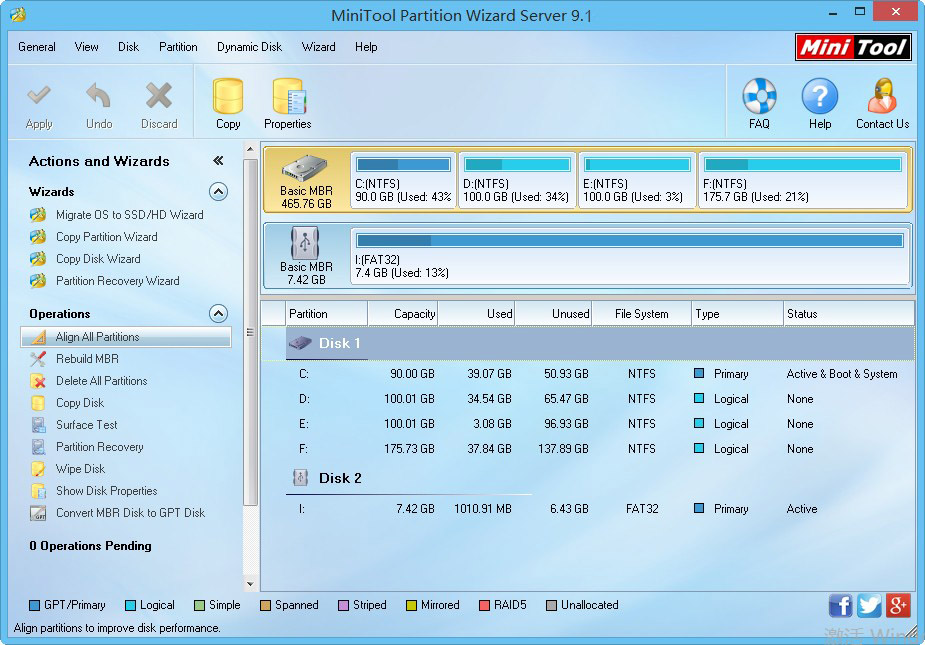 Windows 8 MiniTool Partition Wizard Server Edition full