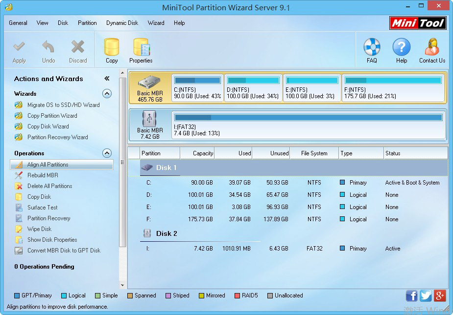 Windows 8 MiniTool Partition Wizard Server Edition 12.8 full Windows 8 MiniTool Partition Wizard Server Edition full