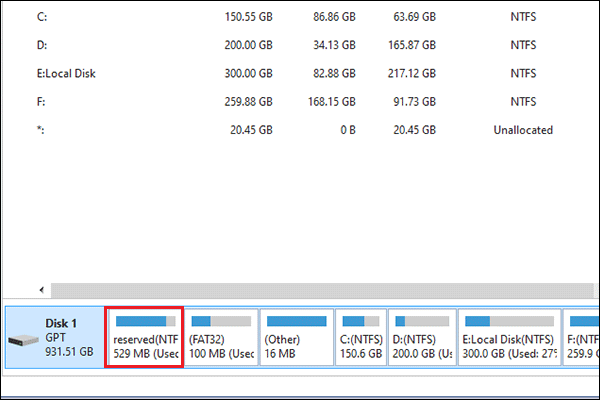 Solved – How to Extend System Reserved Partition on a GPT Drive