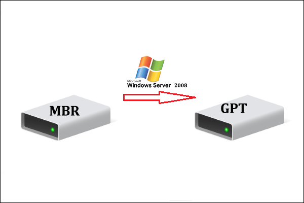 How Do I Convert Mbr To Gpt Without Data Loss In Windows 2008 How Do I Convert Mbr To Gpt Without Data Loss In Windows 2008