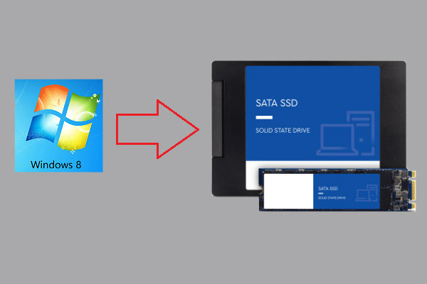Migrate Windows 8 to New HDD/SSD with Free Windows Migration Tool -  MiniTool Partition Wizard