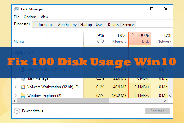 12 Tips 100% Disk Usage on Windows 10 Task Manager - Partition Wizard