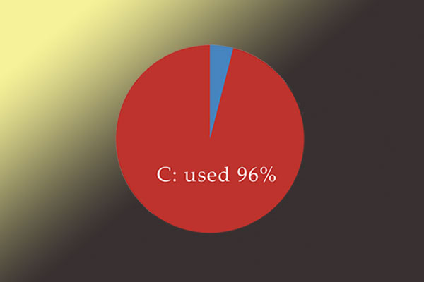 Fixed: C Drive Keeps Filling up for No Reason (Works 100%)