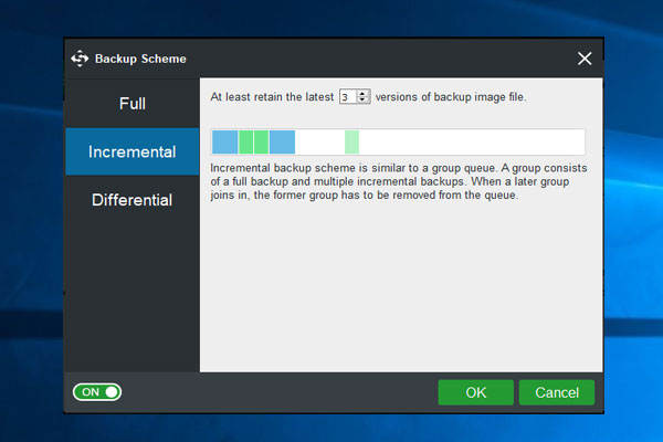 3 Types of Backup: Full, Incremental, Differential