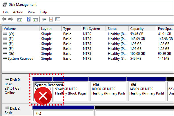 Top 3 Ways if You Accidentally Deleted System Reserved Partition