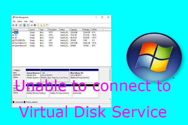 Solved: Disk Management Unable to Connect to Virtual Disk Service