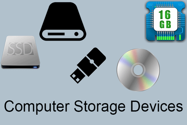What is data storage?