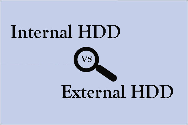 Www internal. External vs Internal. Internal vs External DVD.