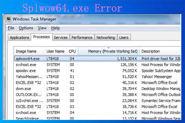 What Is Splwow64.exe and How to Fix Splwow64.exe Error