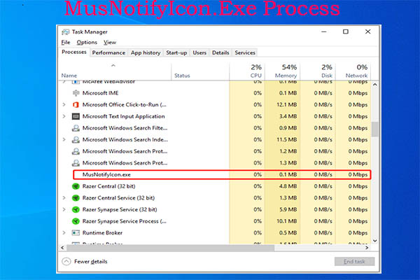 Непосредственное удаление MusNotifyIcon.exe: необязательный шаг или необходимость?