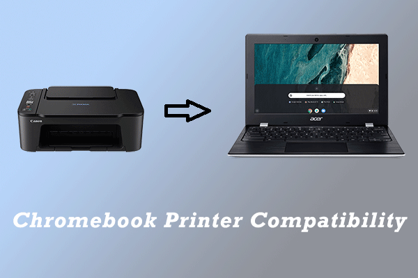 Compatibilité Chromebook – CANON Imprimante jet dencre