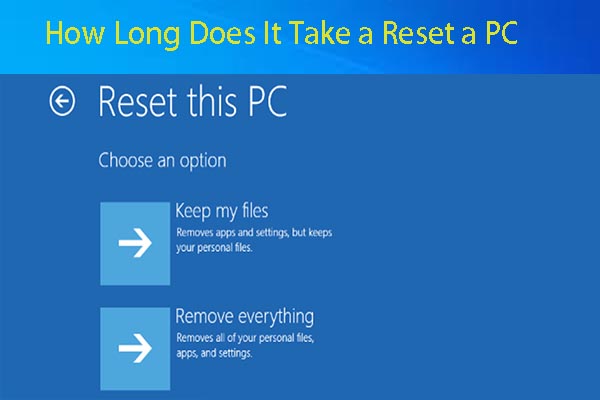 How many hours does resetting a PC take?