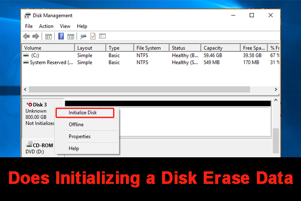 Does Initializing a Disk Erase Data? Get the Answer Now