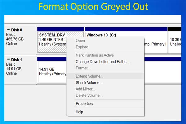 Fixed: Disk Management Format Option Greyed out | SSD Wont Format