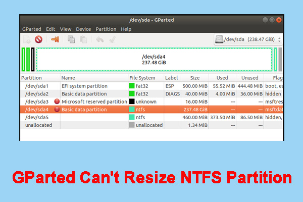 GParted Can't Resize NTFS Partition on Windows 10/11 [Resolved]