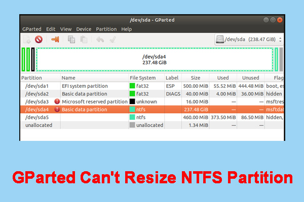 5 Best IP Address Grabbers to Use in 2023