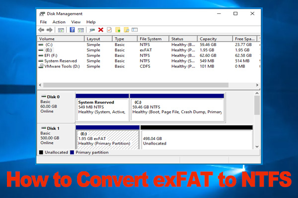 Convert exFAT to NTFS Without Data Loss on Windows 10/11 [Guide]