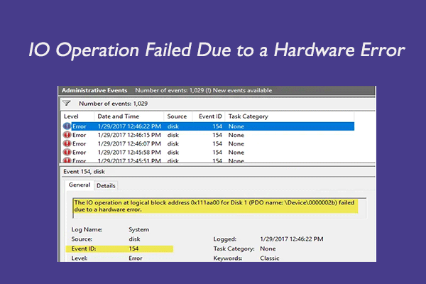 The IO Operation Failed Due to a Hardware Error? [Solved]