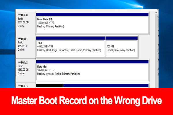 Festplatten Mit Master Boot Record Können Nicht Partitioniert Werden
