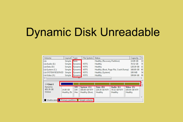 How to Fix Dynamic Disk Unreadable? Here’s the Guide