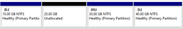 The non adjacent partitions are separated by unallocated space