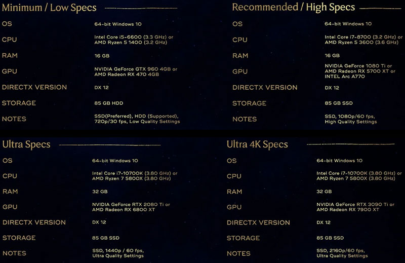 Hogwarts Legacy - PC Requirements