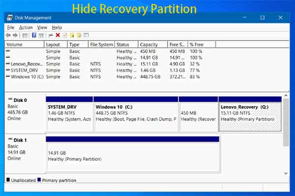 3 Effective Ways to Hide Recovery Partition on Windows 10/11