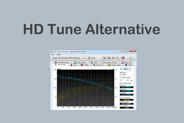 4 Top Best HD Tune Alternatives You Can Have a Try