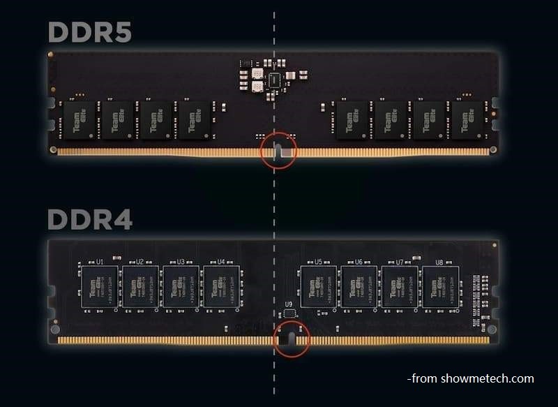 Difference between ddr4 and ddr5 hotsell