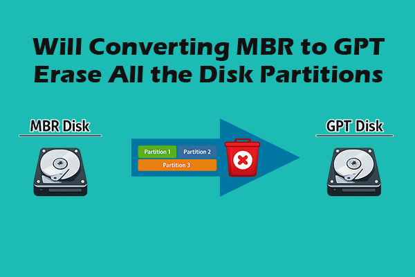 How to Convert an MBR Disk to a GPT Disk Without Data Loss