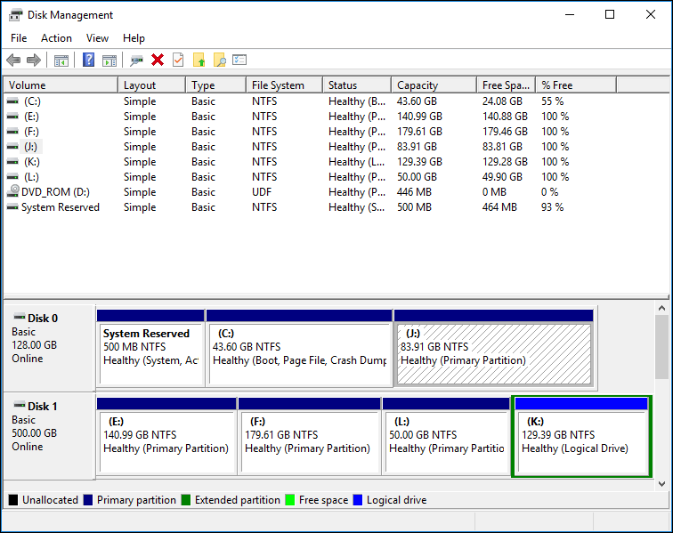 the main interface of Disk Management