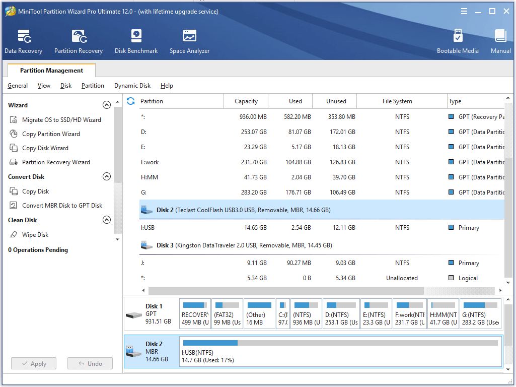 the main interface of MiniTool Partition Wizard