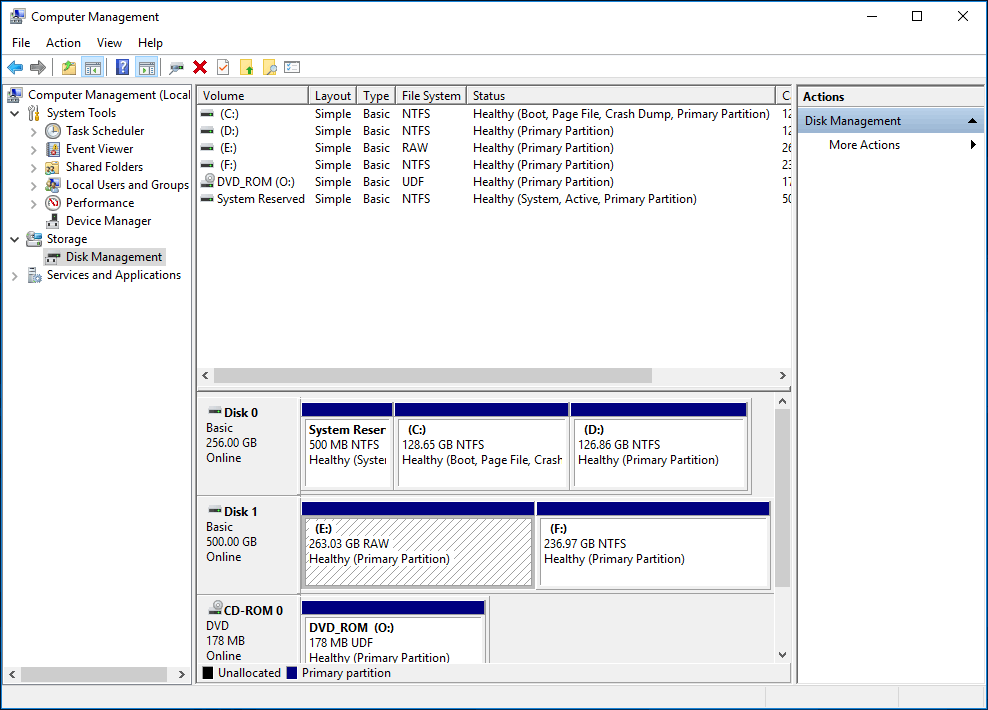 RAW partition in Disk Management