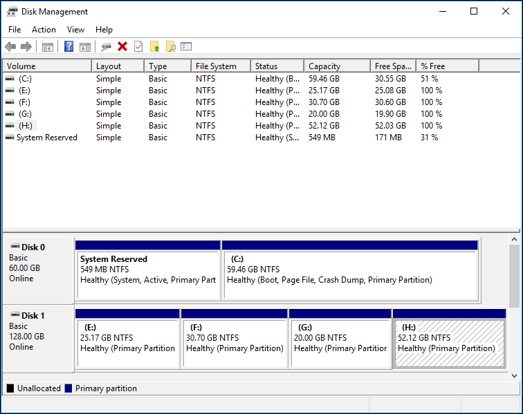 How To Create More Than 4 Partitions On Mbr Disk In Windows 10