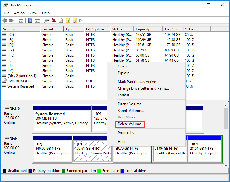 delete volume