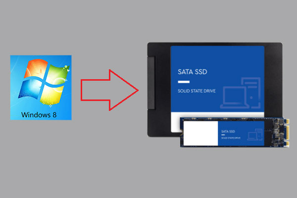 move Windows 8 to a different hard drive