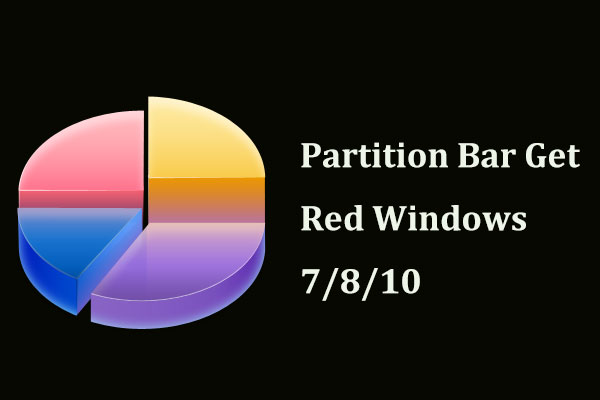 partition bar gets red
