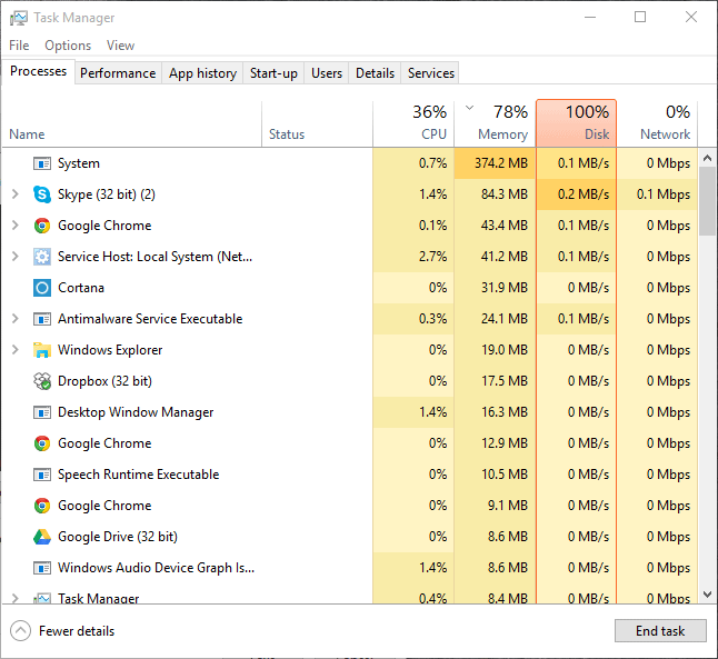 Windows 10 100 disk usage