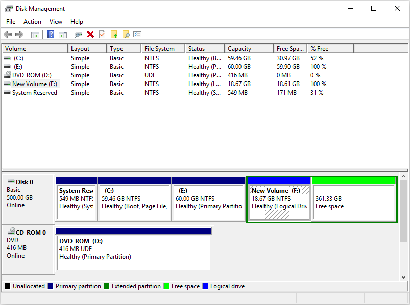 the main interface of Disk Management