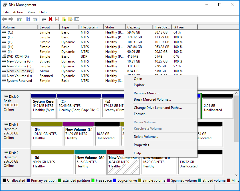 Extend Diffe Types Of Dynamic Volumes With Screenshots Given Dynamic Volumes, Extend Mirrored Volume