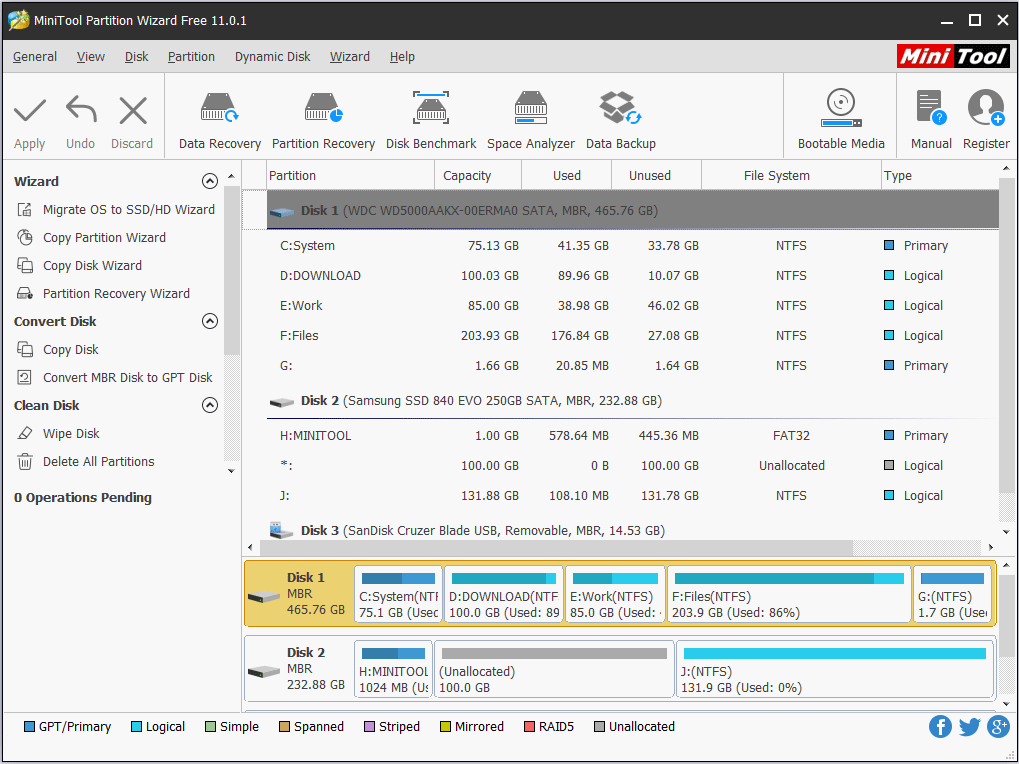 the main interface of MiniTool Partition Wizard Free