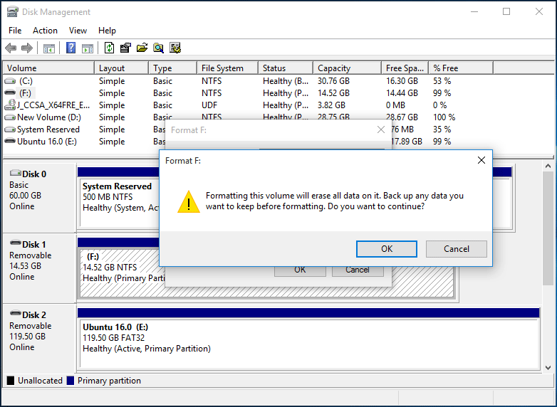 raspberry pi disk formatting