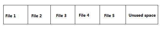 saving files