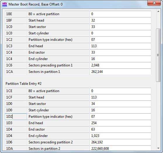 master partition table